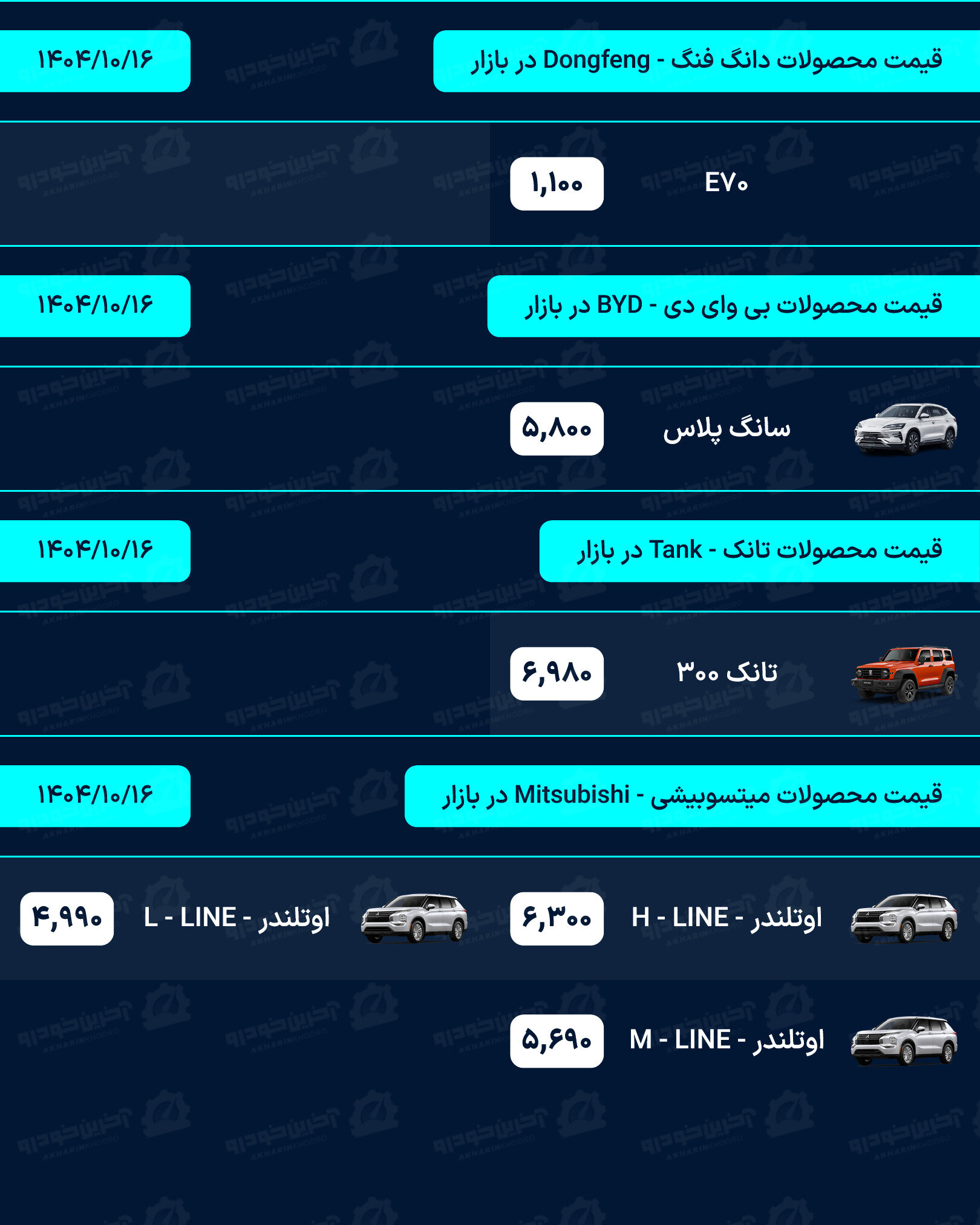 قیمت خودرو امروز - سه شنبه 16 دی ماه 1404