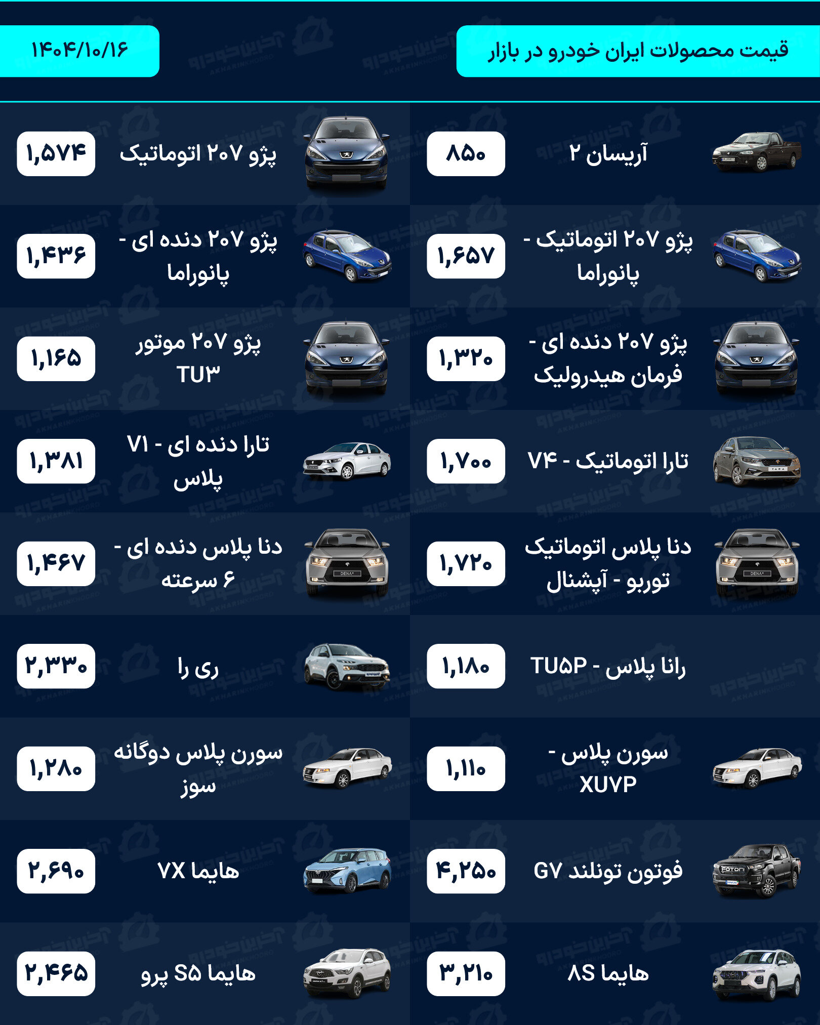 قیمت خودرو امروز - سه شنبه 16 دی ماه 1404