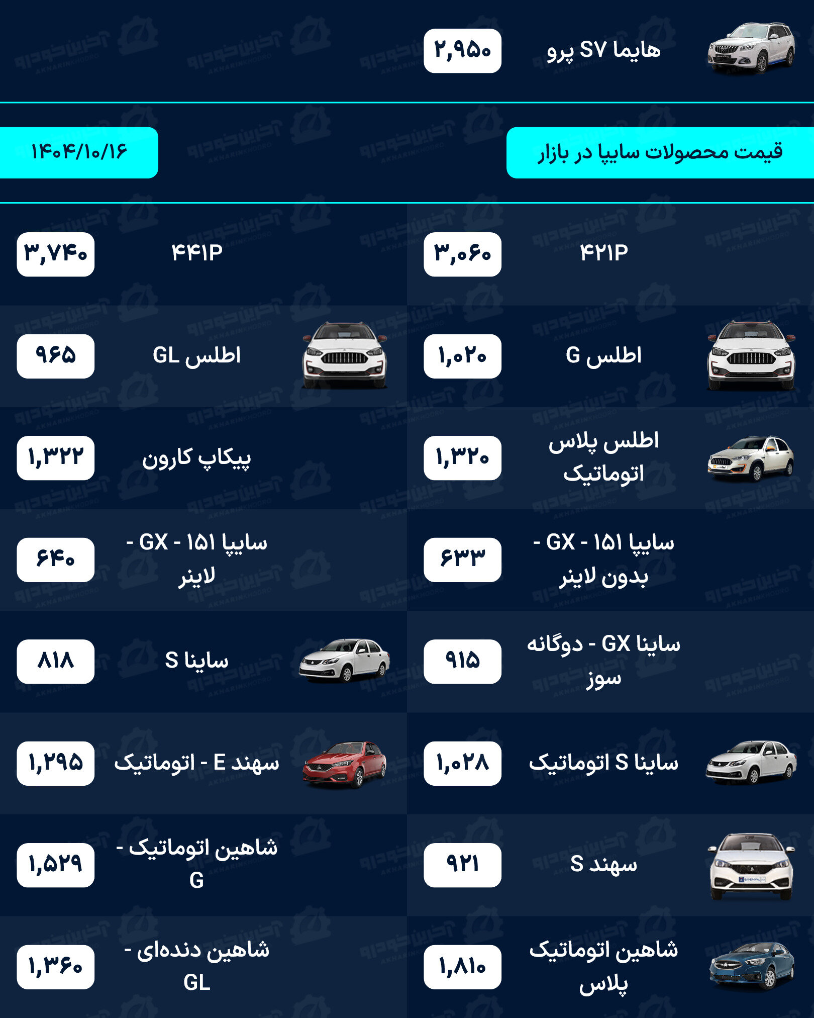 قیمت خودرو امروز - سه شنبه 16 دی ماه 1404