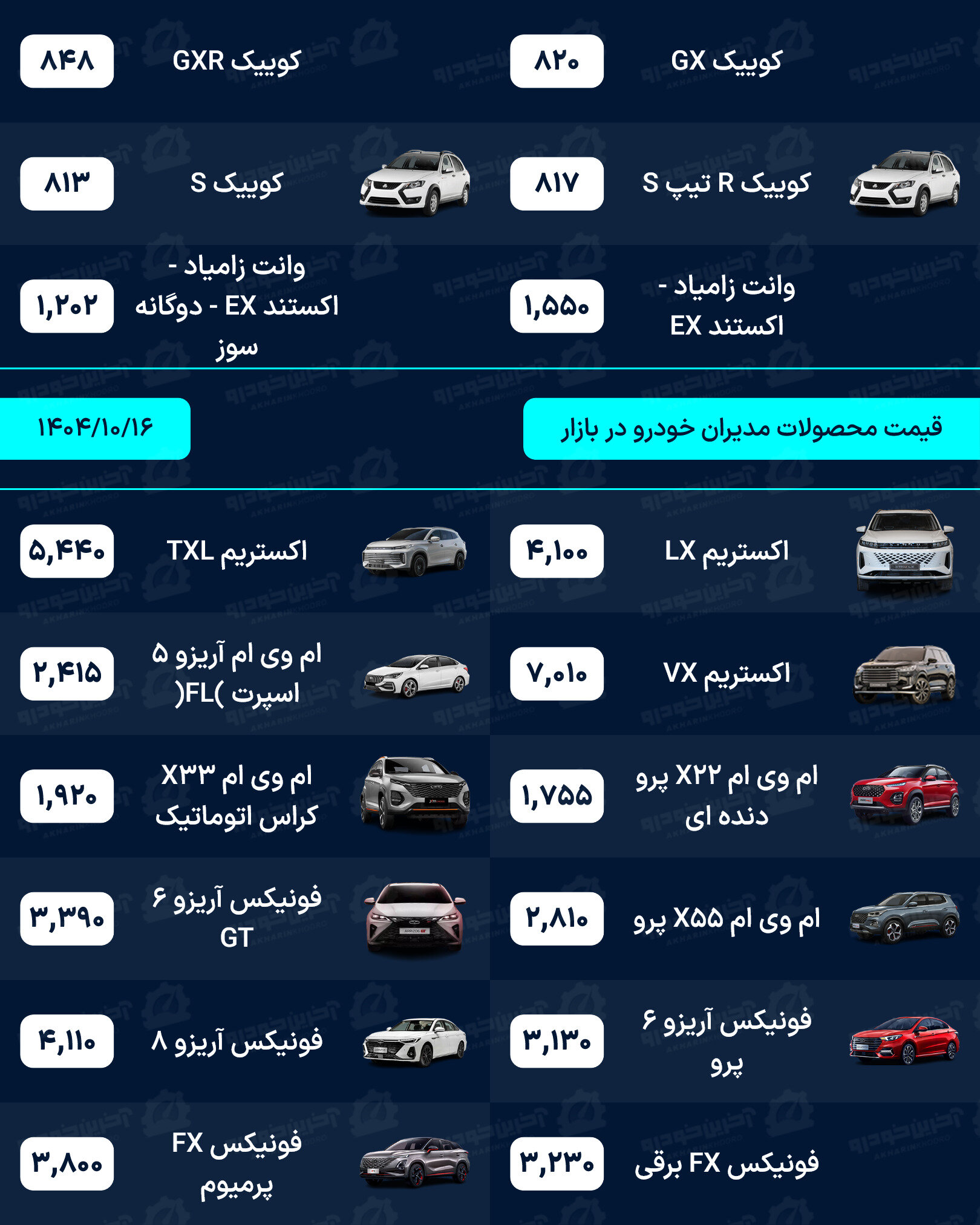 قیمت خودرو امروز - سه شنبه 16 دی ماه 1404