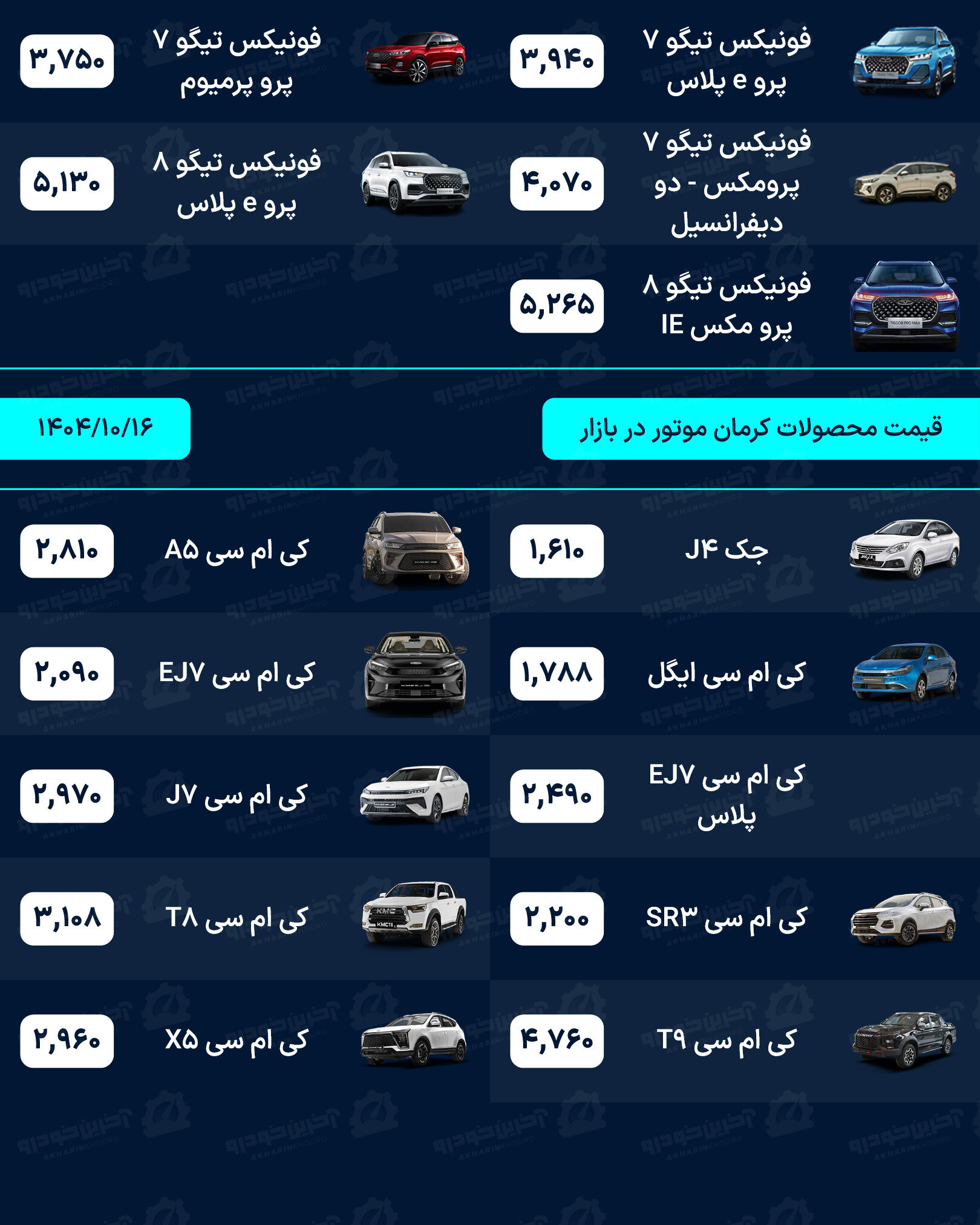 قیمت خودرو امروز - سه شنبه 16 دی ماه 1404
