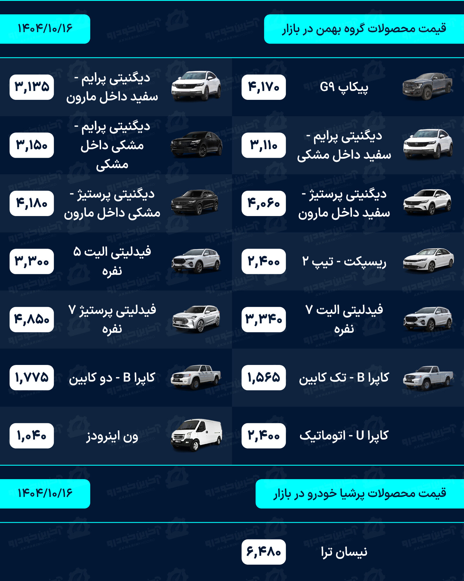 قیمت خودرو امروز - سه شنبه 16 دی ماه 1404