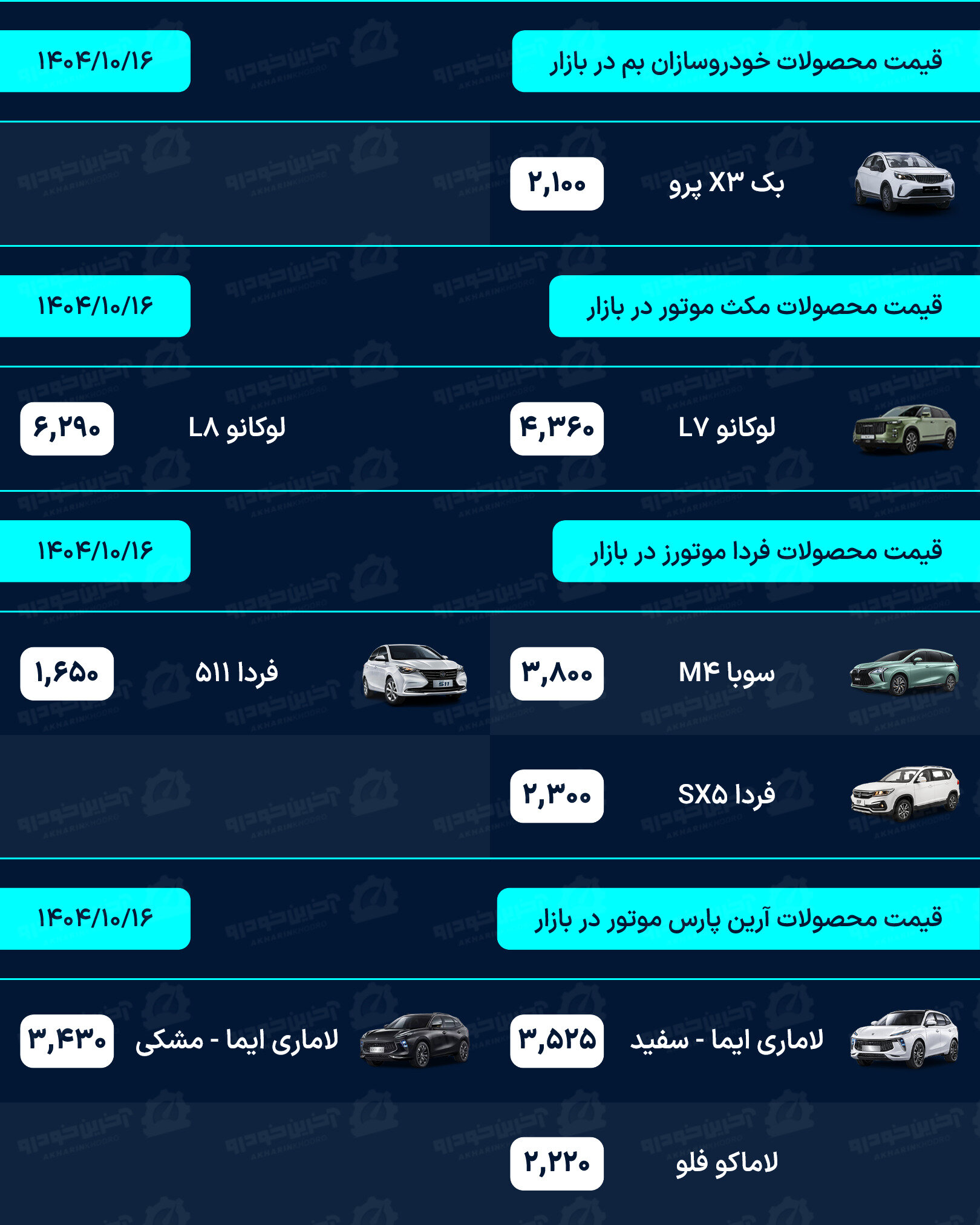 قیمت خودرو امروز - سه شنبه 16 دی ماه 1404