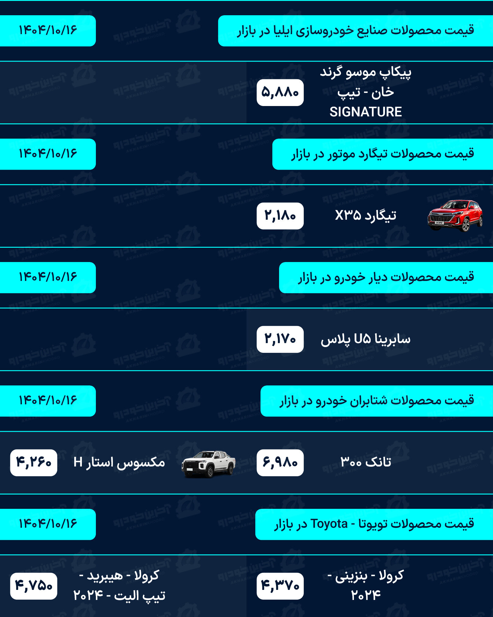 قیمت خودرو امروز - سه شنبه 16 دی ماه 1404