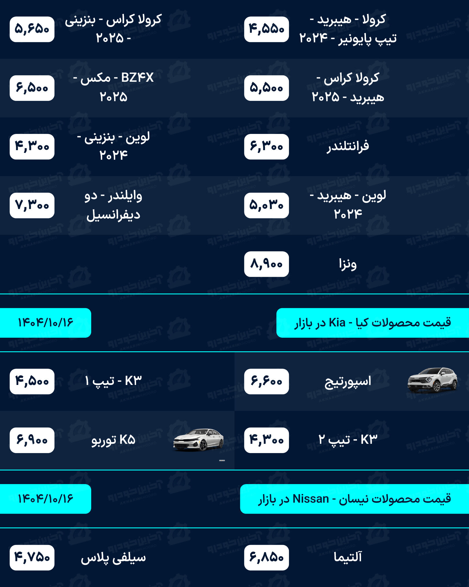قیمت خودرو امروز - سه شنبه 16 دی ماه 1404