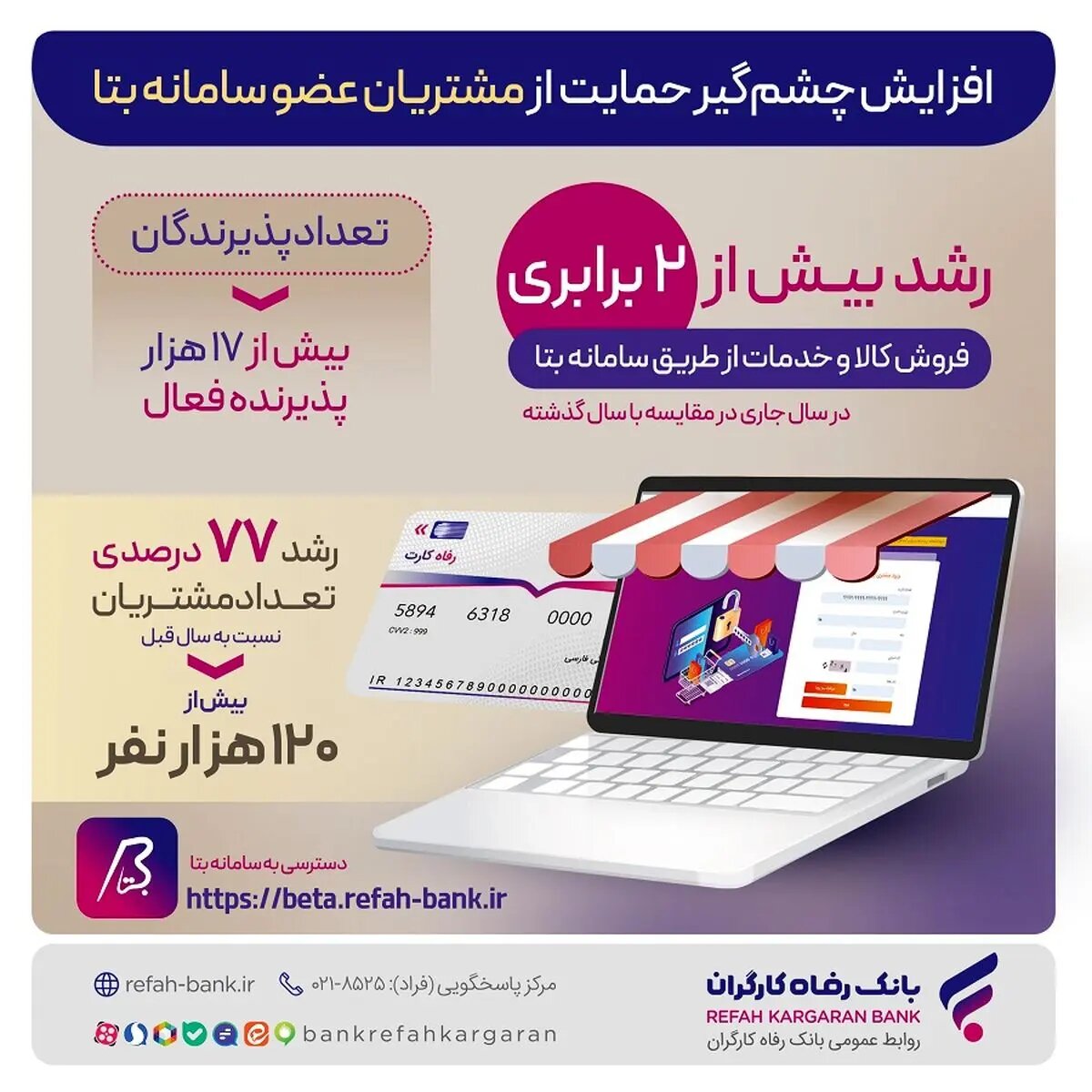 افزایش چشمگیر حمایتهای بانک رفاه کارگران از مشتریان عضو سامانه بتا