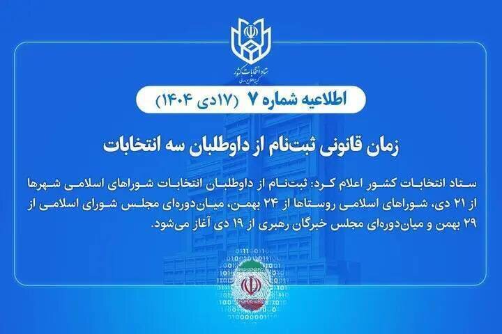 اعلام زمان قانونی ثبت‌نام داوطلبان انتخابات شورا‌ها و انتخابات میان‌دوره‌ای