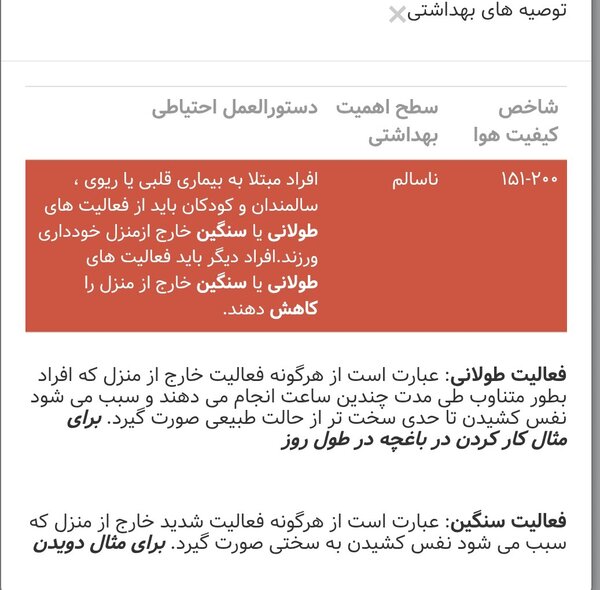 هوای تهران همچنان آلوده است