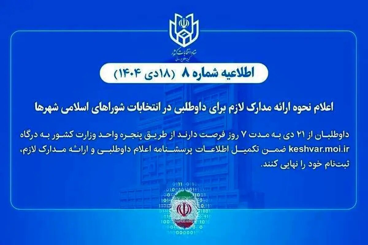 اعلام نحوه ارائه مدارک لازم برای داوطلبی در انتخابات شورا‌ها