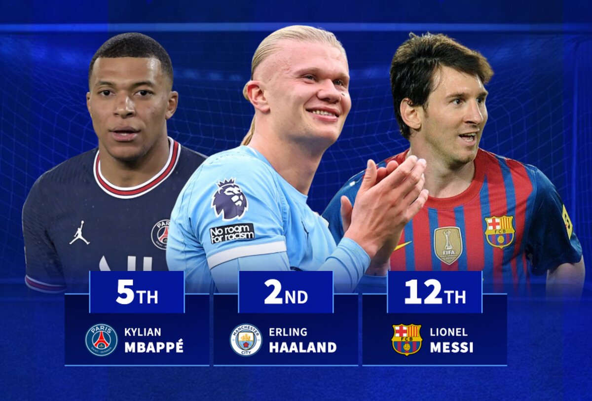 رکورد طلایی ارلینگ هالند در شب خاموش سیتیزنها/ بچهغول؛ بالاتر از ستارگان جهان