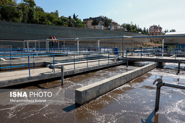 مدلسازی گسترش همکاری برای مدیریت منابع آب شهری و فاضلاب‌های تصفیه‌شده