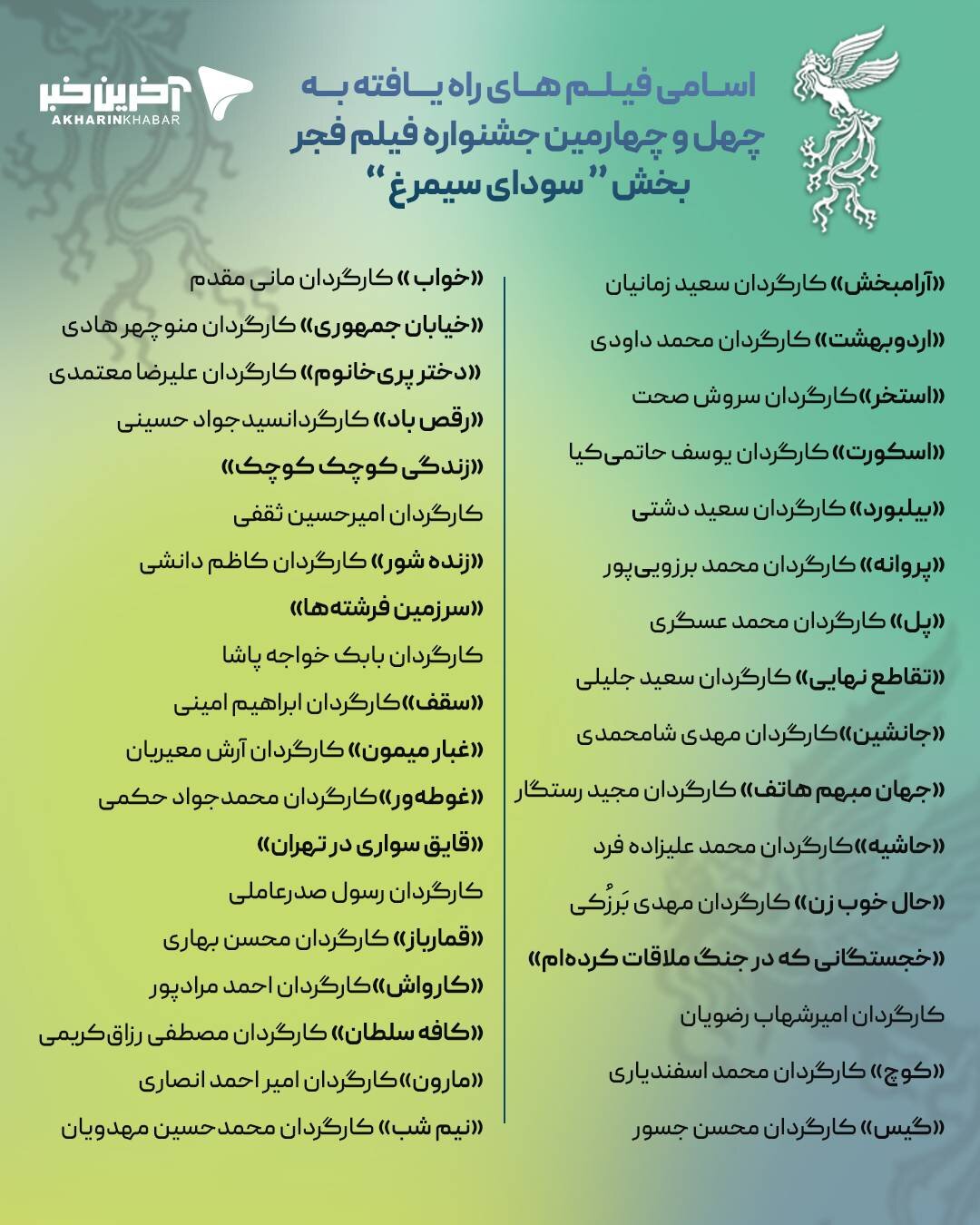 اعلام اسامی فیلمهای راه یافته به جشنواره فجر