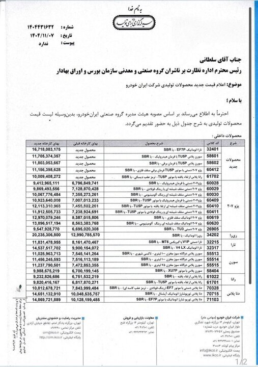 پرونده افزایش قیمت محصولات ایران خودرو روی میز مجلس؛ اجازه گران‌فروشی نمی‌دهیم
