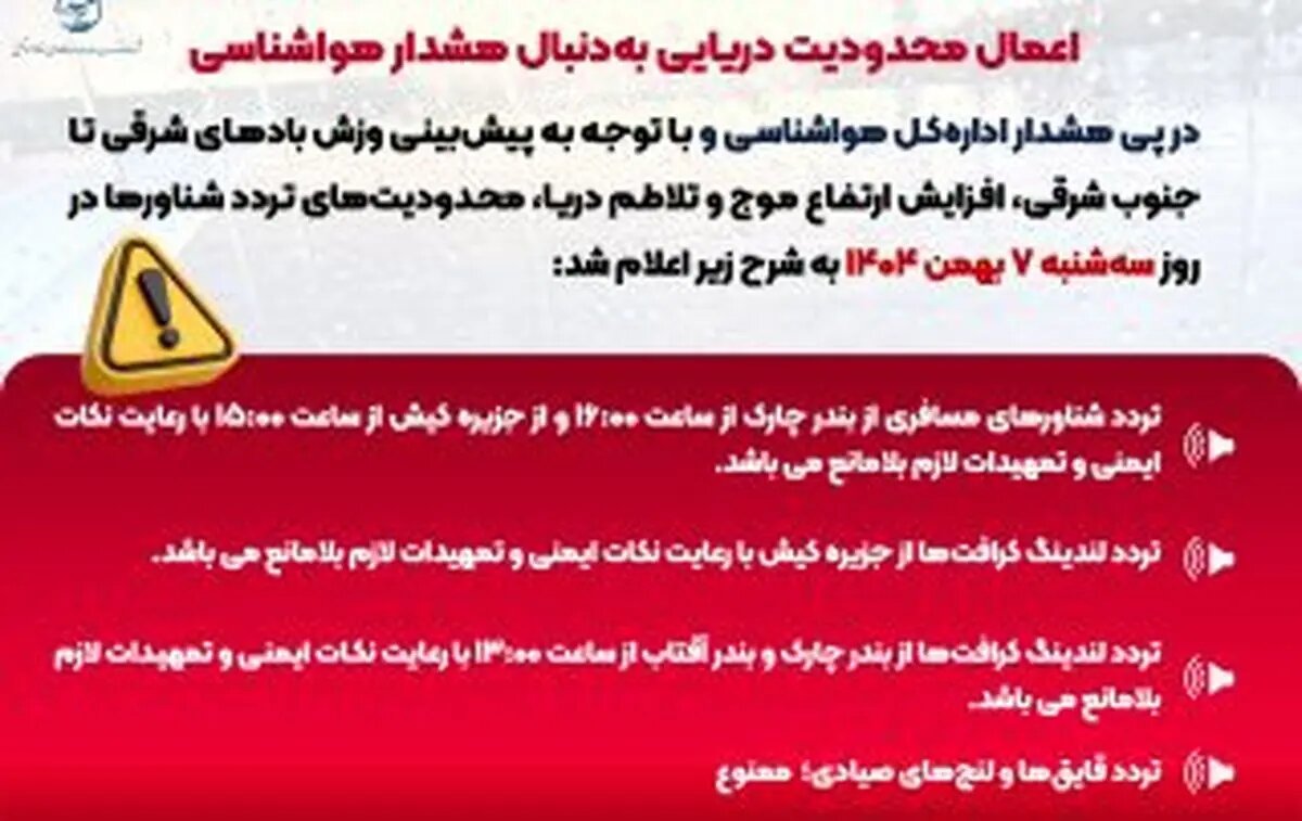 اعمال محدودیت دریایی در بنادر کیش، چارک و آفتاب بهدنبال هشدار هواشناسی