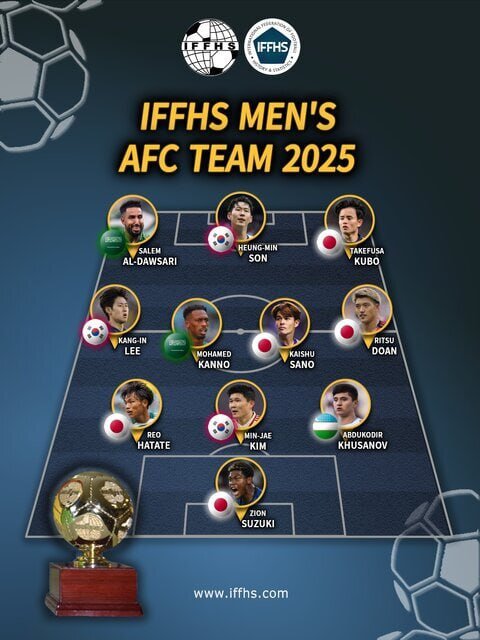 ترکیب منتخب 2025 آسیا؛ جای خالی طارمی و سردار