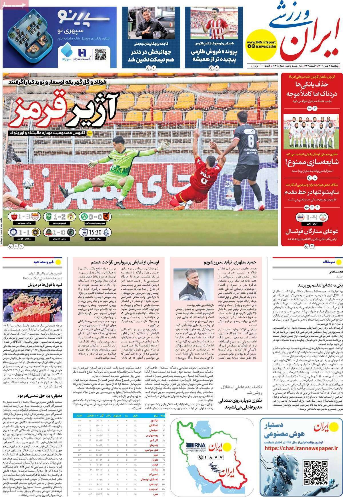 صفحه نخست روزنامه‌ها - پنجشنبه ۹ بهمن