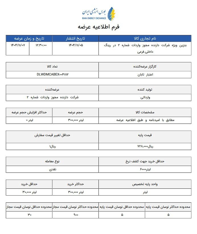 قیمت جدید بنزین سوپر اعلام شد