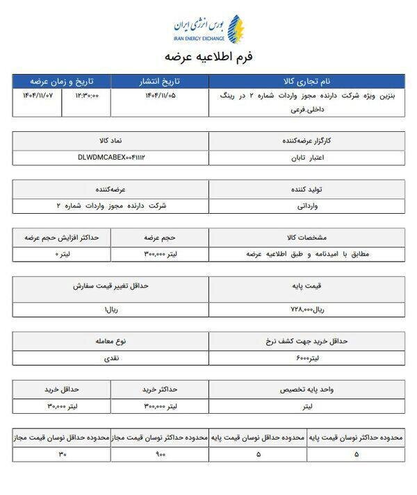 قیمت جدید بنزین سوپر وارداتی اعلام شد