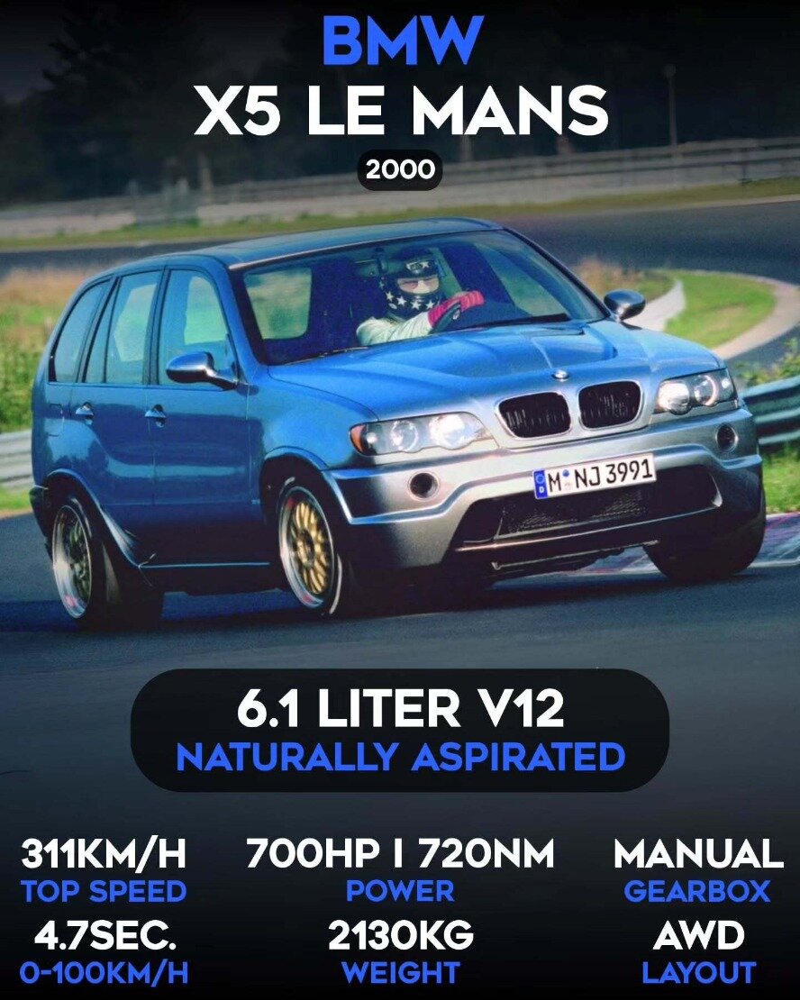 عجیب‌ترین خودروهای BMW؛ از وانت تا ابرخودروی 12 سیلندر