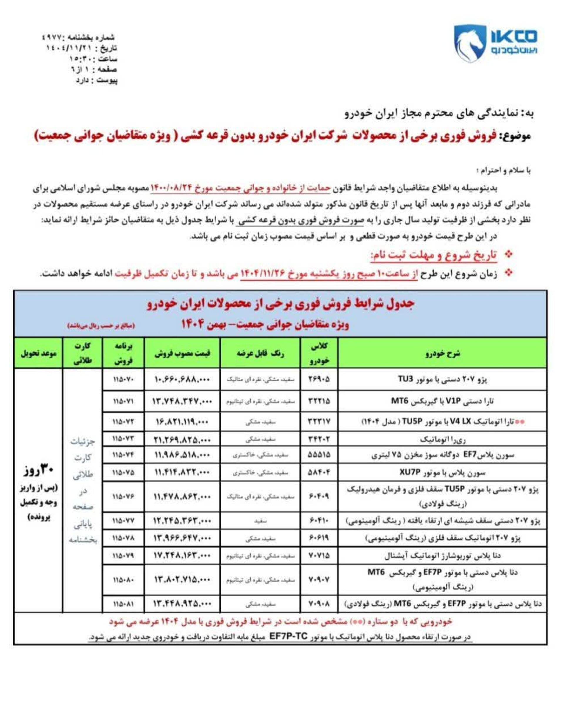 جزئیات فروش فوری بدون قرعهکشی ایرانخودرو