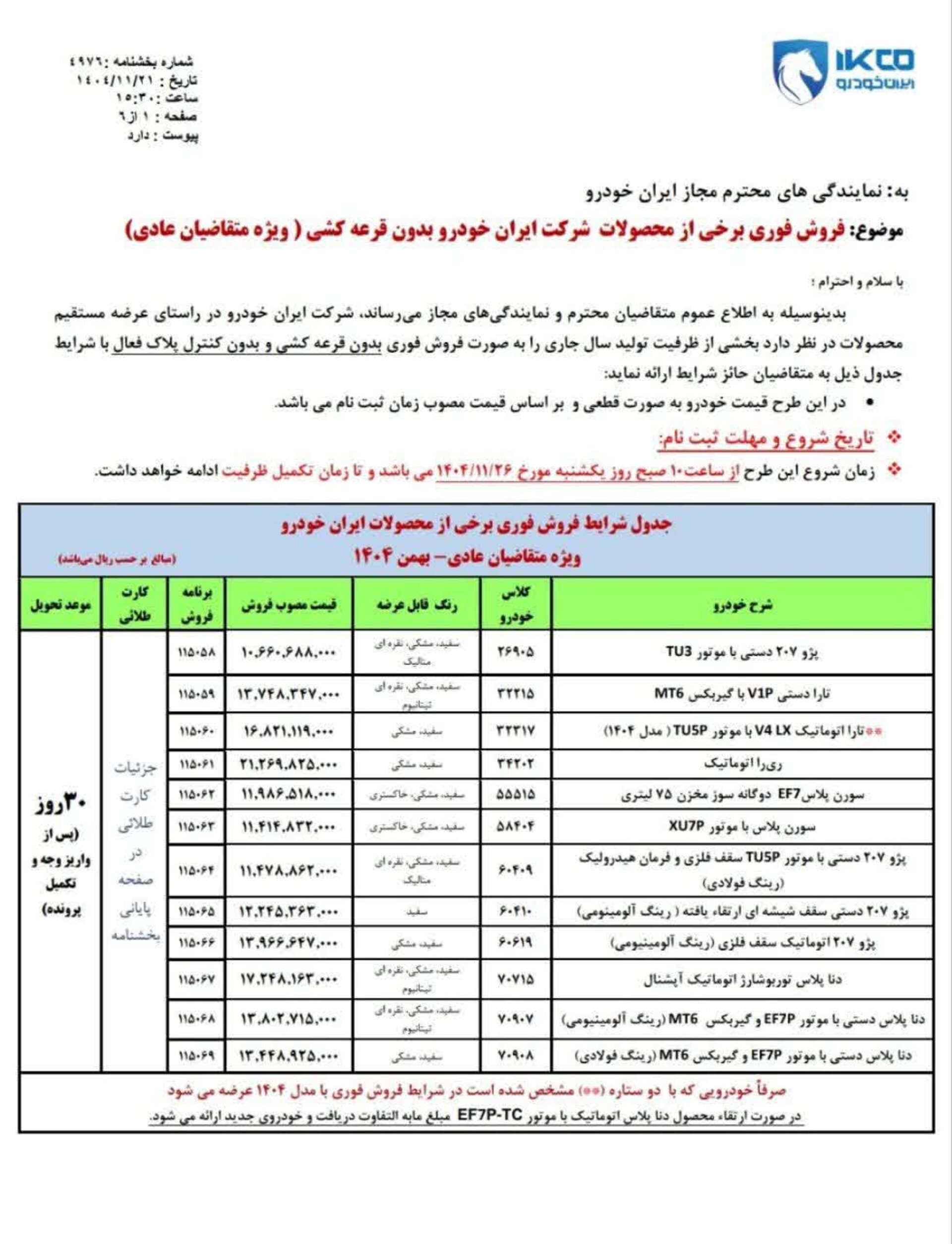 جزئیات فروش فوری بدون قرعهکشی ایرانخودرو