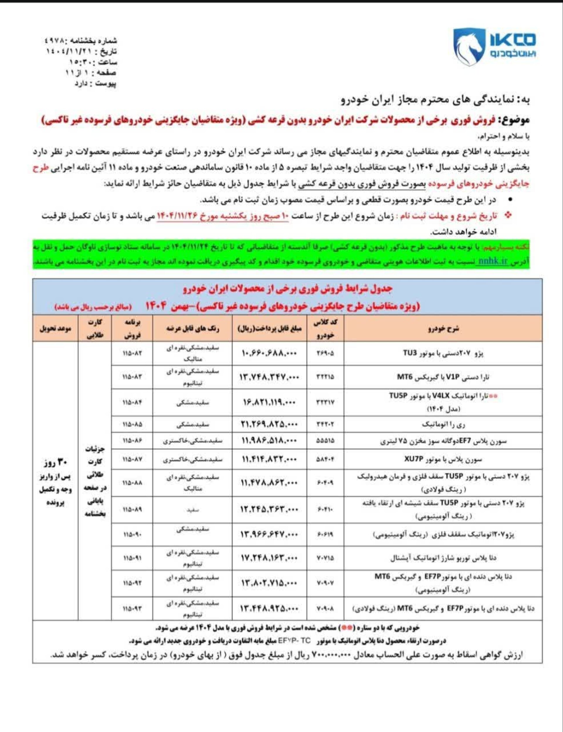 جزئیات فروش فوری بدون قرعهکشی ایرانخودرو