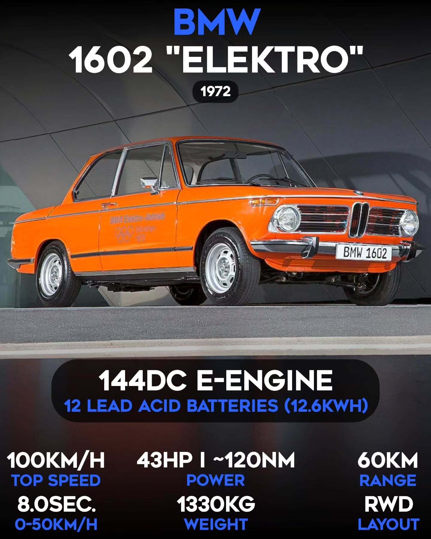 ب‌ ام‌ و ۱۶۰۲ الکترو؛ همان ماشینی که در ایران هم حضور یافت اما با یک پیشرانه متفاوت