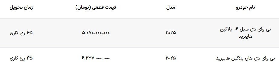 شرایط فروش سدان های جدید بی وای دی اعلام شد – بهمن ۱۴۰۴