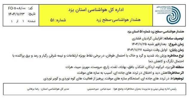 آسمان یزد پرتلاطم می‎شود