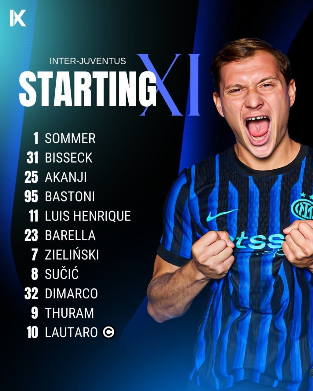 ترکیب دو تیم اینتر و یوونتوس