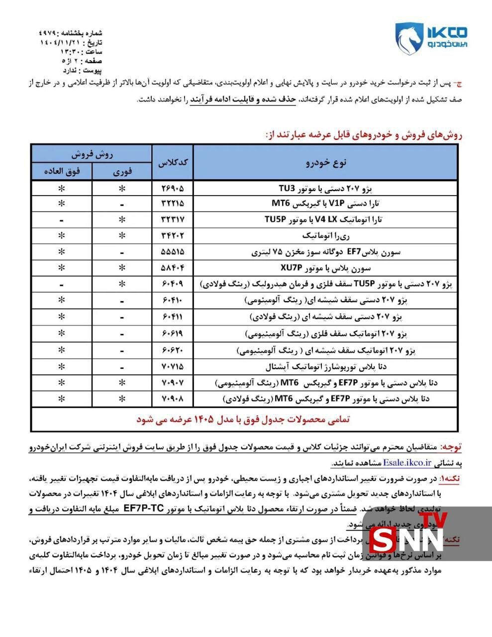 جدیدترین جزییات ثبت‌نام طرح‌های جدید ایران‌خودرو / بازار خودرو همچنان در قبضه مالکیت «به سبک خودمانی» کروز