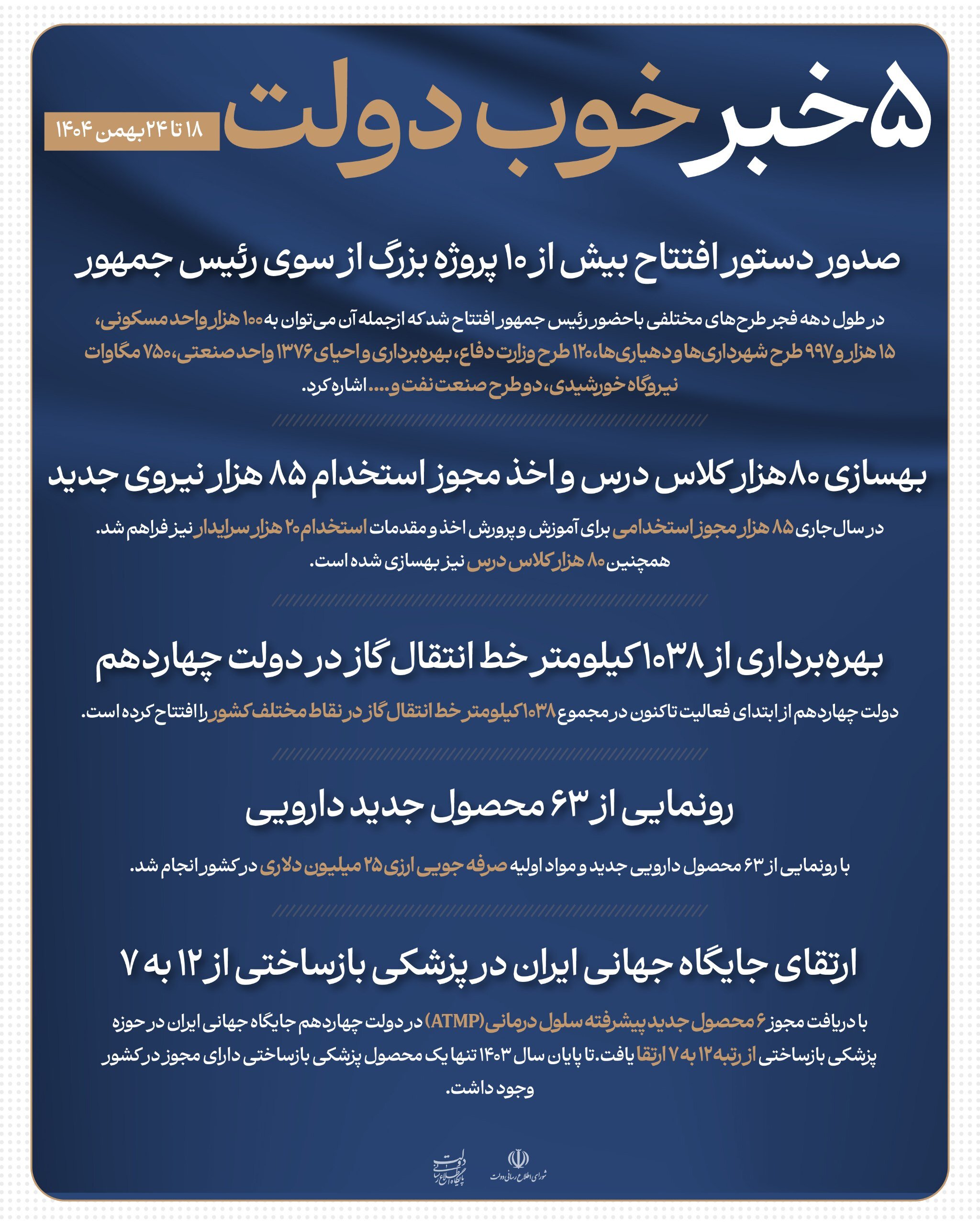 ۵ خبر خوب دولت