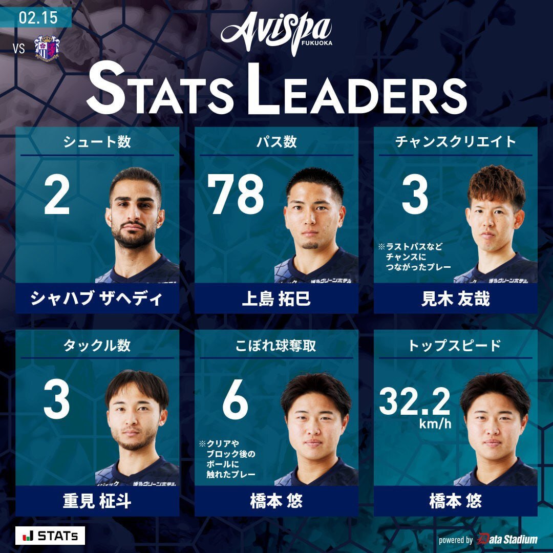 شهاب دیر آمد و در باخت بهترین شد!