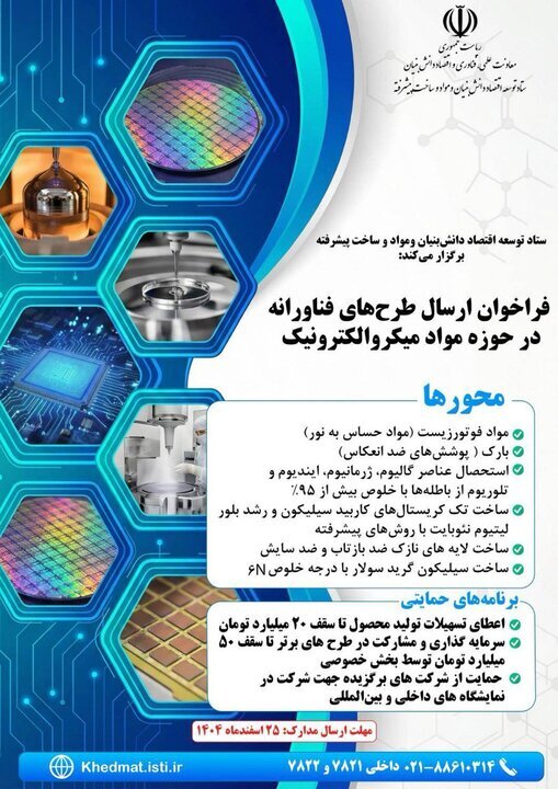 فراخوان معاونت علمی برای حمایت از شرکتهای پیشرو در میکروالکترونیک