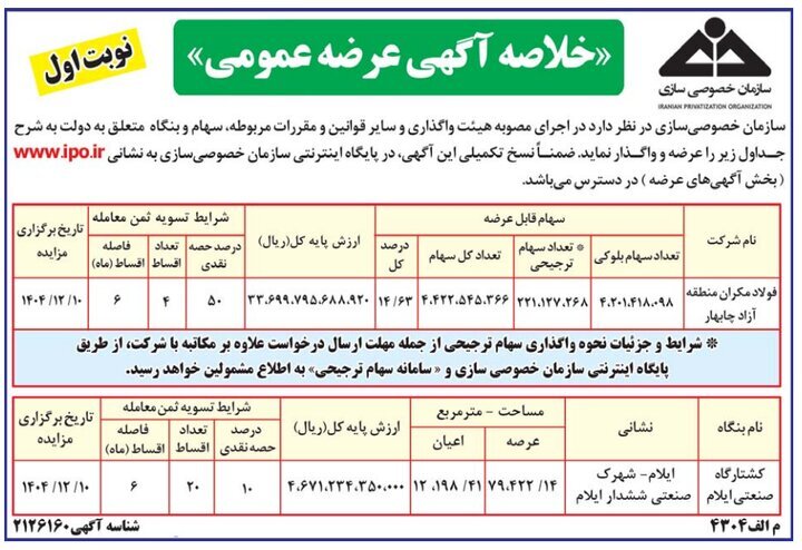 سهام فولاد مکران و کشتارگاه ایلام واگذار می‌شوند