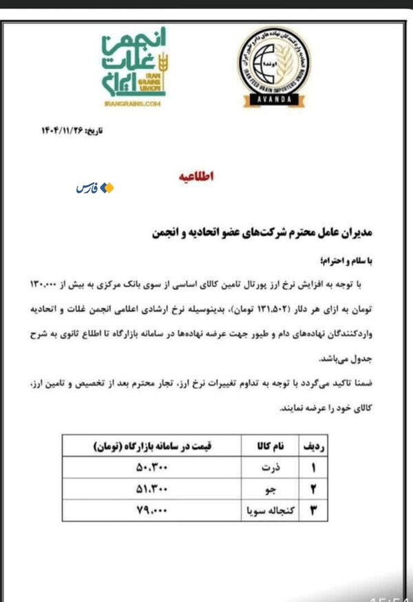اعلام نرخ جدید دلار کالا‌های اساسی