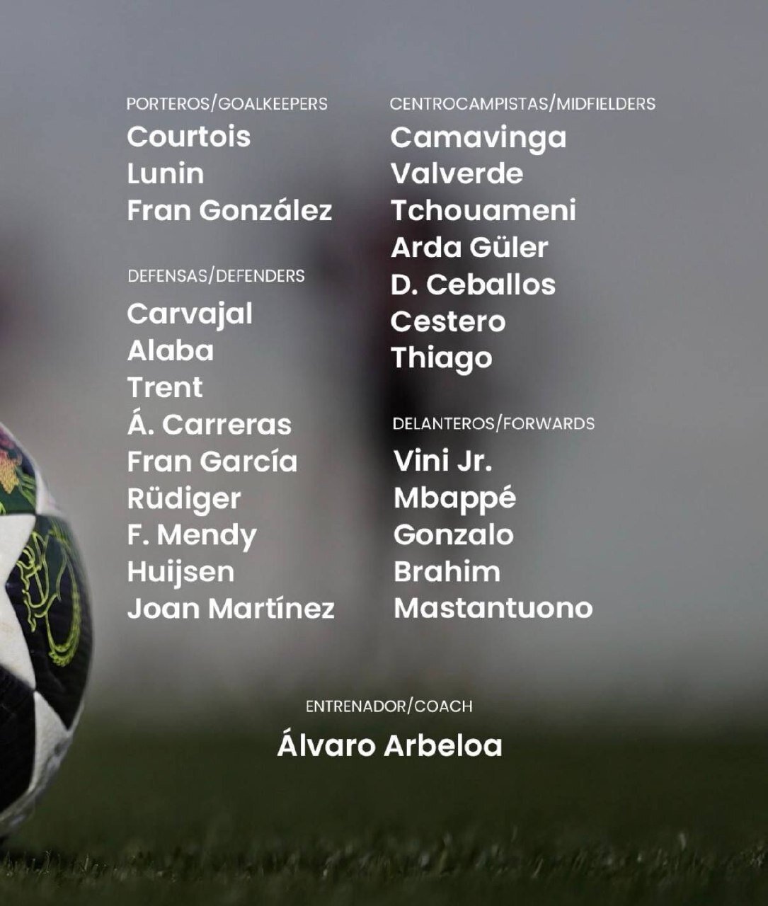 رئال مادرید فهرست بازیکنان خود برای دیدار برابر بنفیکا را اعلام کرد