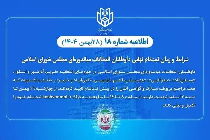 نام نویسی نهایی داوطلبان انتخابات میاندورهای مجلس شورای اسلامی