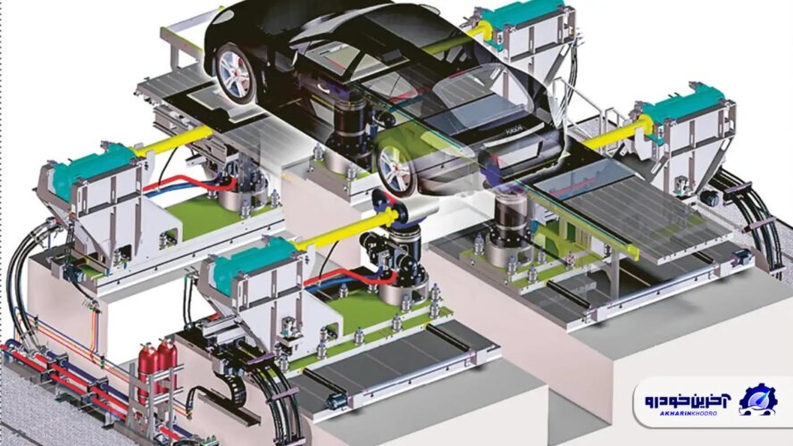 راز آرامش پورشه ؛ شبیه‌ساز FaSiP چگونه کابین را در سکوت غرق می کند؟