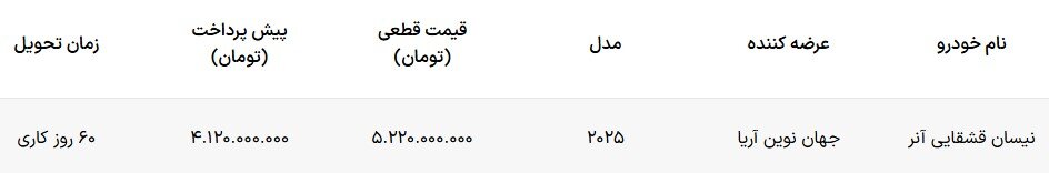 شرایط فروش نیسان قشقایی با قیمت قطعی – بهمن ۱۴۰۴