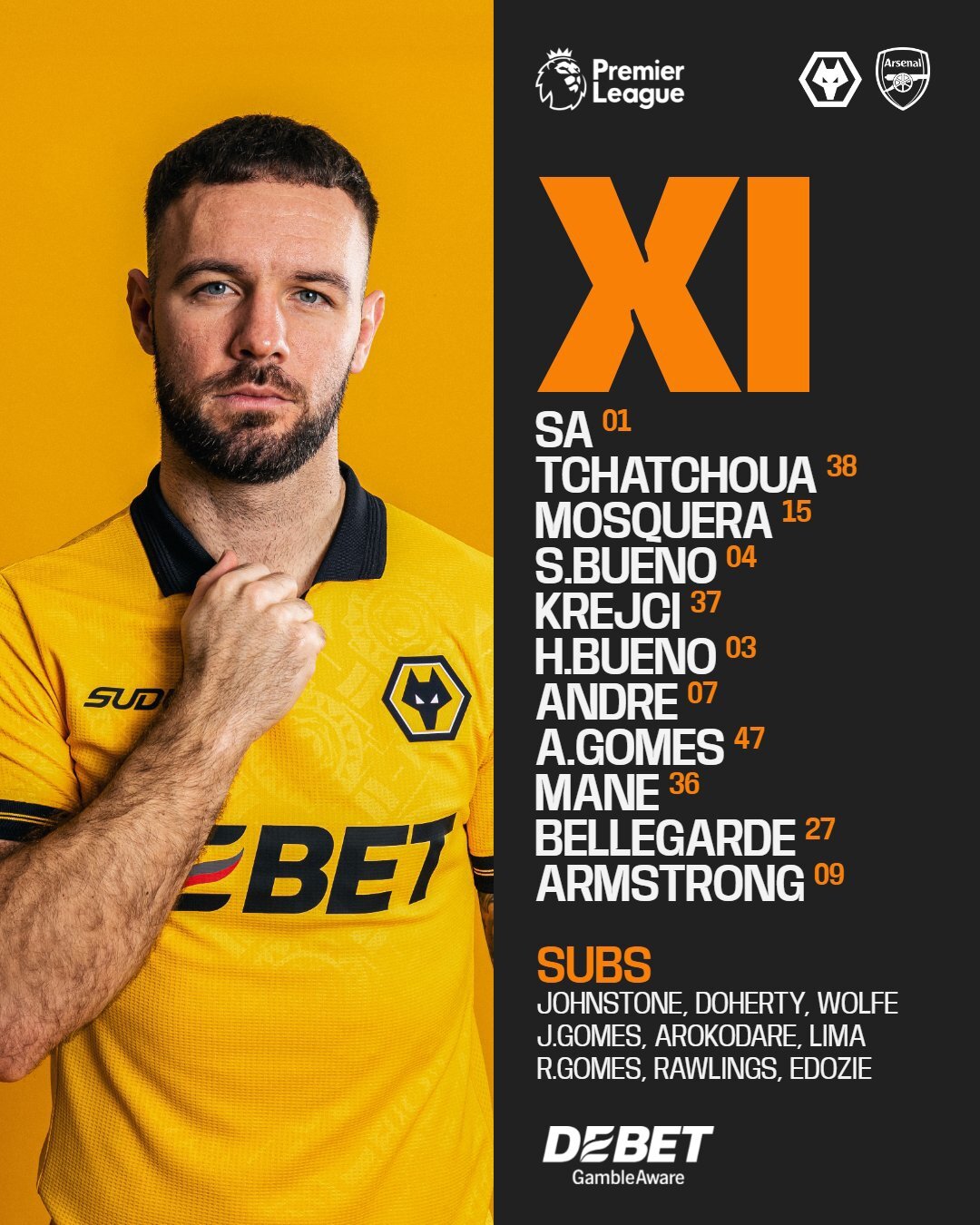 ترکیب ولورهمپتون-آرسنال؛ مأموریت فرار از سیتی!