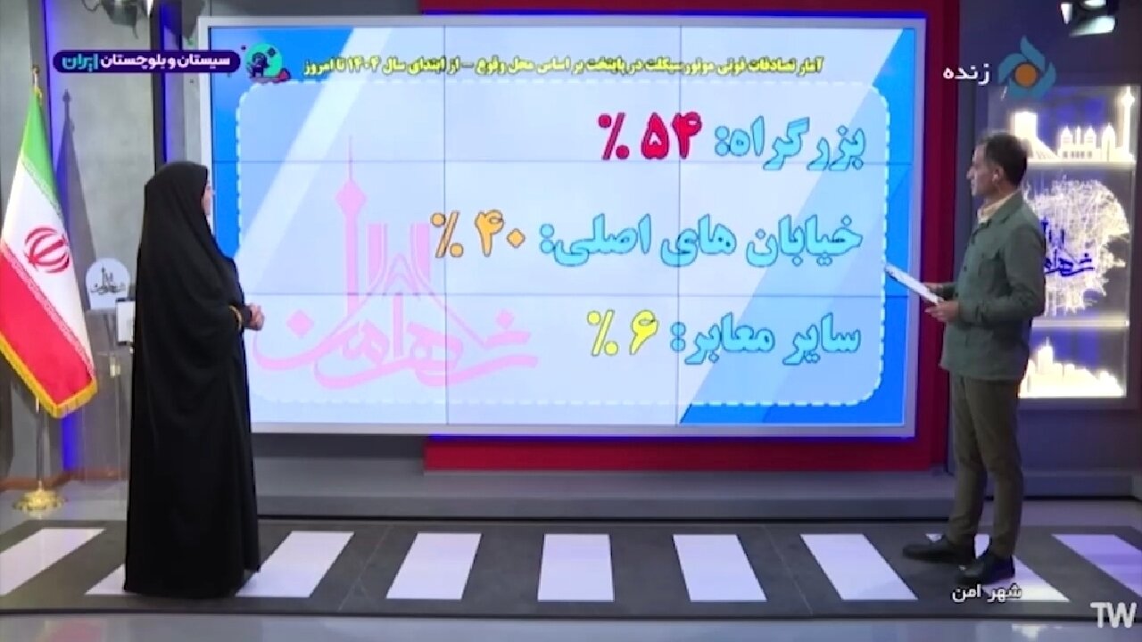 آمار محل وقوع تصادفات موتورسیکلت‌ها در بزرگراه‌ها + فیلم