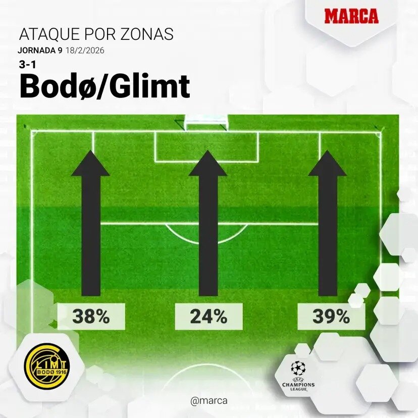 تحسین مردان شکست ناپذیر قطب؛ علیه همه احتمالات!