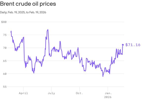ادامه افزایش قیمت نفت بعد از تمرین بستن تنگه هرمز