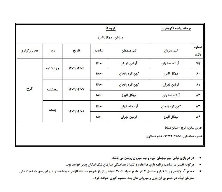 اعلام برنامه مرحله پنجم لیگ بسکتبال نوجوانان پسران و دختران