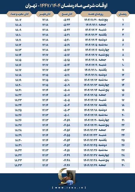اوقات شرعی ماه مبارک رمضان ۱۴۰۴ تهران