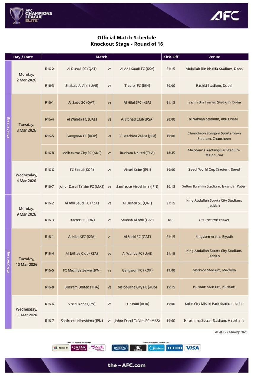 تکرار شوک آسیایی برای تی‌تی‌ها/ میزبانی ترکتور از شباب‌الاهلی در زمین بی‌طرف