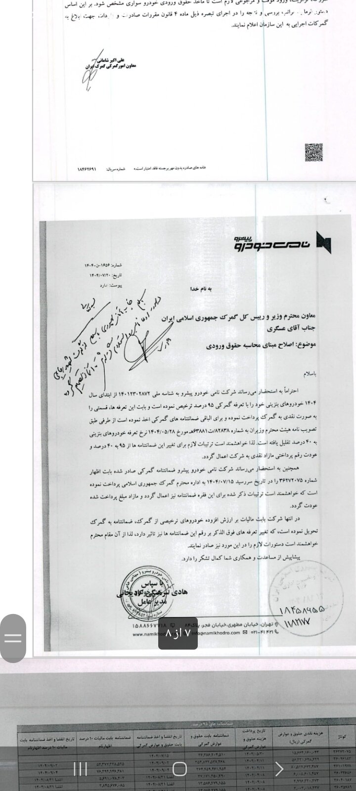 سردرگمی واردکنندگان خودرو با عدم شفافیت نرخ ارز مبنای ترخیص خودرو