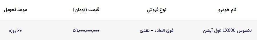 قیمت و شرایط فروش لکسوس LX600 اعلام شد؛ ۵۹ میلیارد تومان