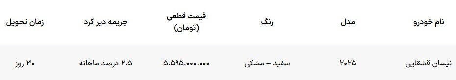 شرایط فروش نیسان قشقایی آرینا درایو – اسفند ۱۴۰۴